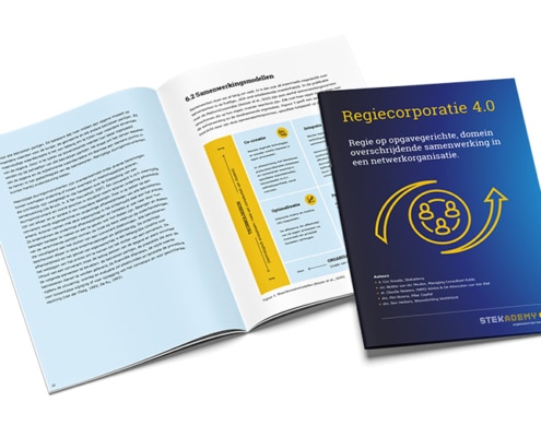 Rapport over hoe samenwerking, leiderschap en netwerkdenken woningcorporaties helpen om regie te voeren en toekomstbestendig te blijven.